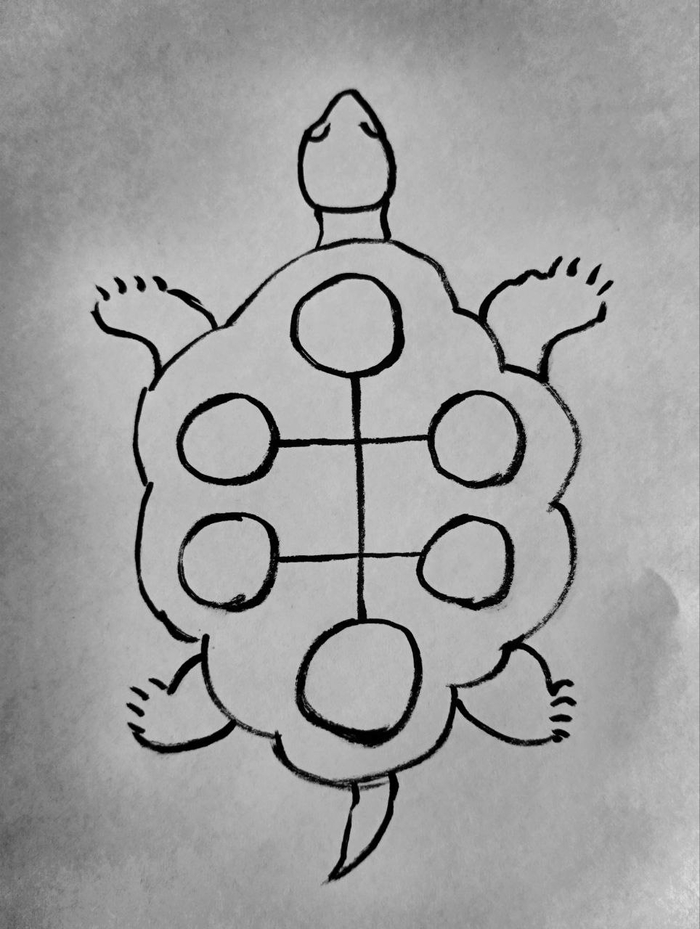 �������� � �������� "������� ��������" �� ���� ��