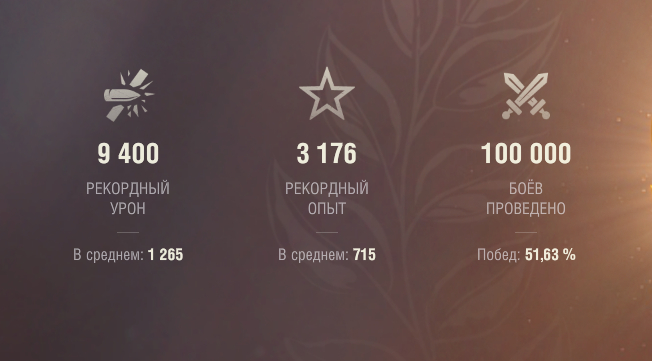    ! , , , World of Tanks, Lesta Games, , , , , ,  , , , , , , , ,  , 