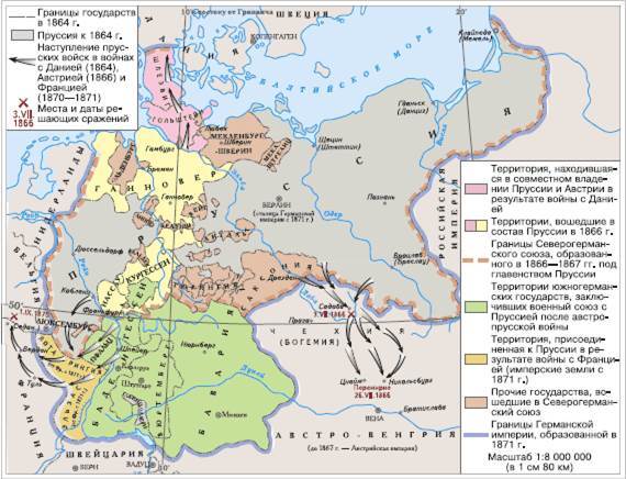  . :  -    1864 .,  -      (1866 .),    -      (1871 .)