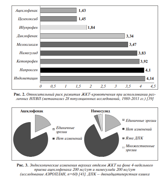      ,     . : <!--noindex--><a href="https://pikabu.ru/story/kak_primenyat_nesteroidnyie_protivovospalitelnyie_preparatyi_npvp_moshchnoe_oruzhie_protiv_boli_s_riskami_kotoryie_nelzya_ignorirovat_12762892?u=https%3A%2F%2Fmrj.ima-press.net%2Fmrj%2Farticle%2FviewFile%2F487%2F465&t=https%3A%2F%2Fmrj.ima-press.net%2Fmrj%2Farticle%2FviewFile%2F487%2F465&h=f88f0f546f6f6561d74575765445b3c4fddf47a3" title="https://mrj.ima-press.net/mrj/article/viewFile/487/465" target="_blank" rel="nofollow noopener">https://mrj.ima-press.net/mrj/article/viewFile/487/465</a><!--/noindex-->