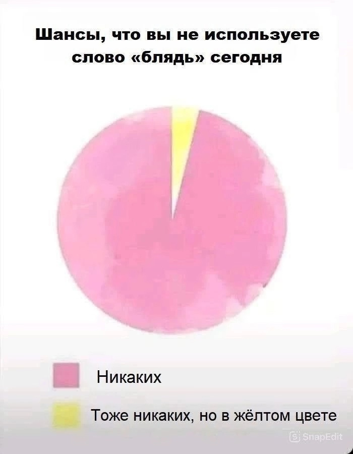       " " , , 