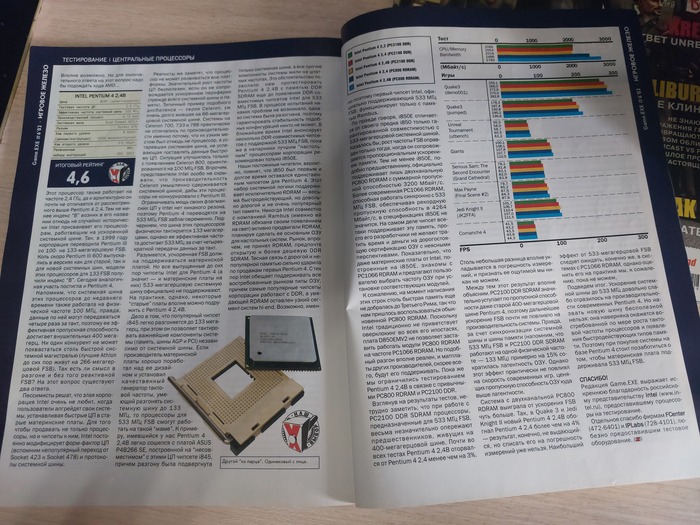 ����� ���������� Intel Pentium 4