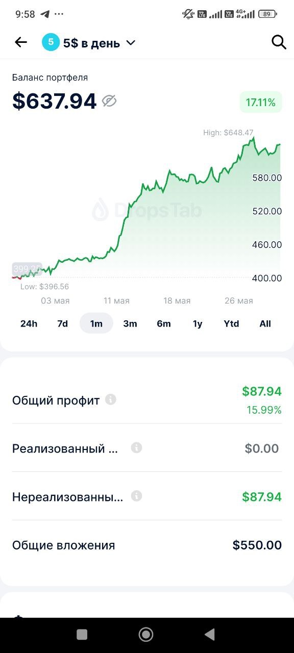 Crypto5 /  111 ,  , , 