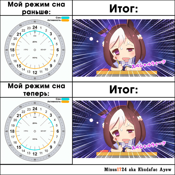   ,   ,     ... , ,  , Uma Musume Pretty Derby, Special Week, Animal Ears,  ,  
