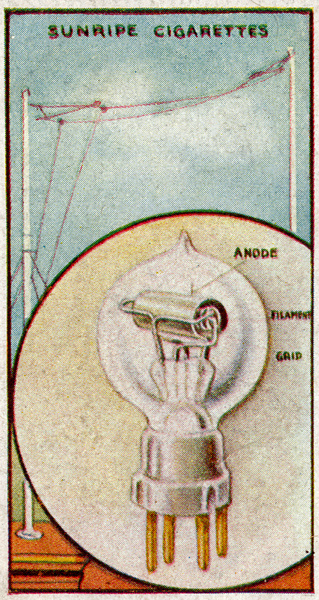 Английская инструкция по сборке радиоприемника 1925 года Радио, Приемник, Англия, Инструкция, Электроника, Яндекс Дзен, Яндекс Дзен (ссылка), Длиннопост