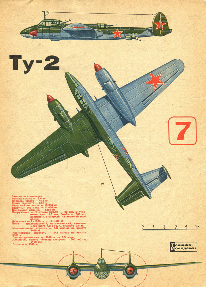 Ту-2