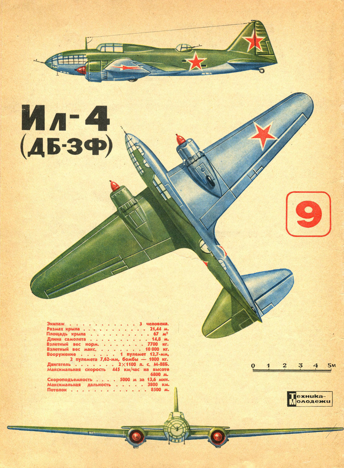 Ил-4 (ДБ-3ф)