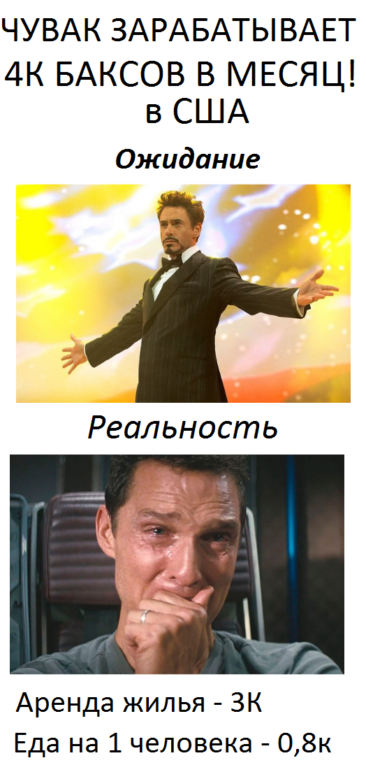 ����������� ����� ������������� 1000 ������ � ������ � ��� - ��� ����?�