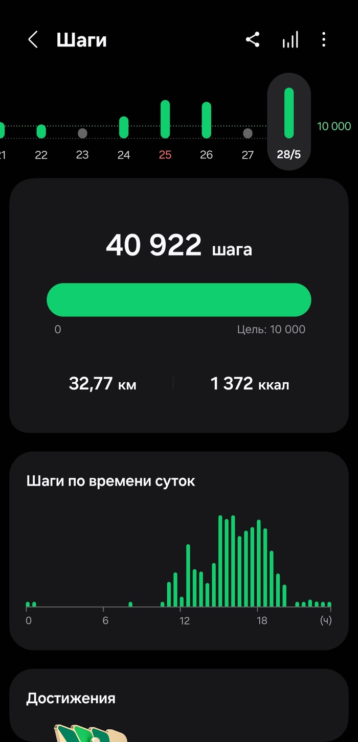 ���� ������ �� ���� 2000 ��������� 32