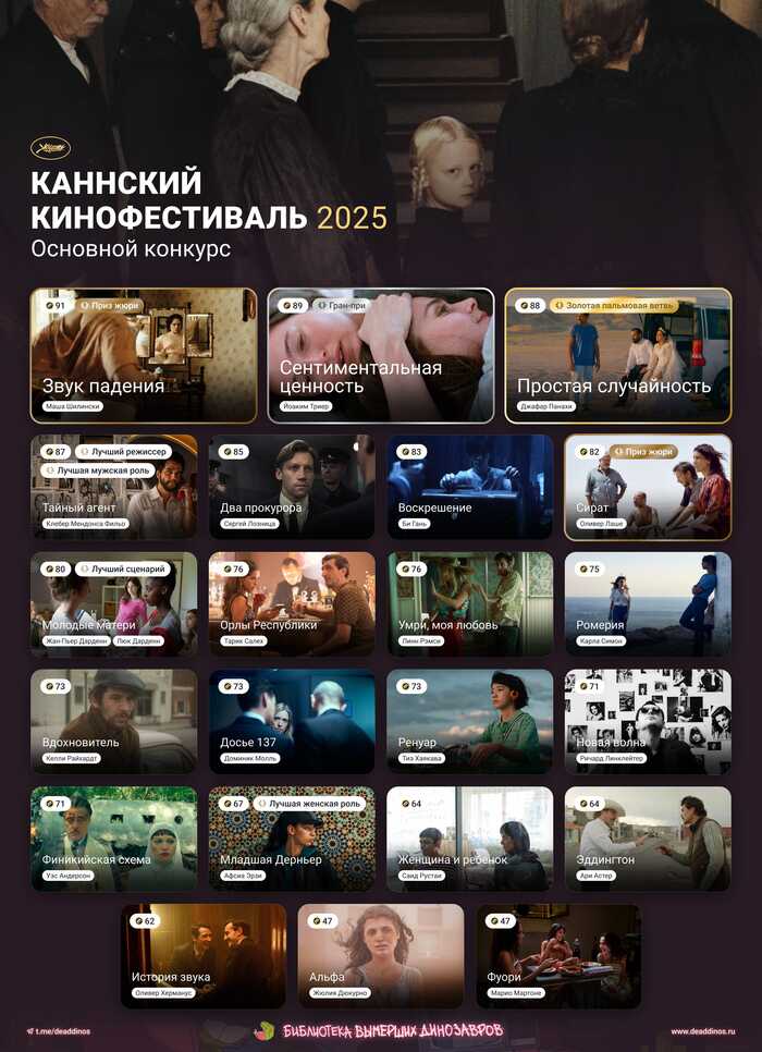   2025      , ,  ,  ,   ,  ,  ,  ,  ,  , 