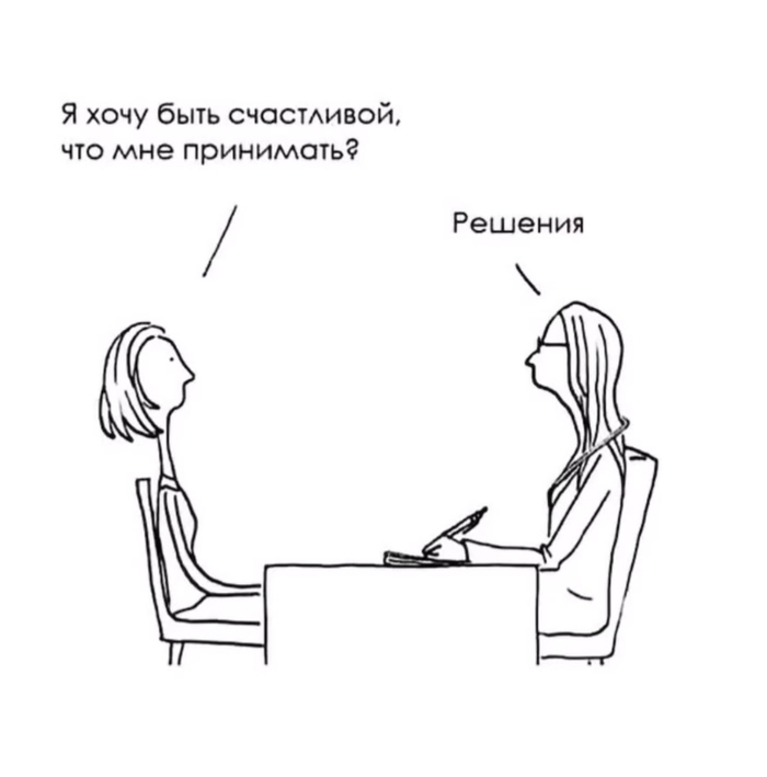   ?   , , , , , ,   , ,  , , , ,  , Telegram ()