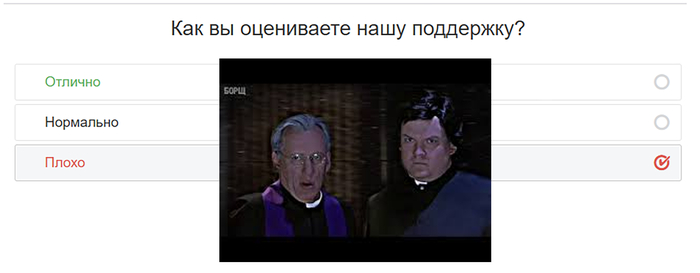 Писать в поддержку или не писать? Модерация, Негатив, Длиннопост