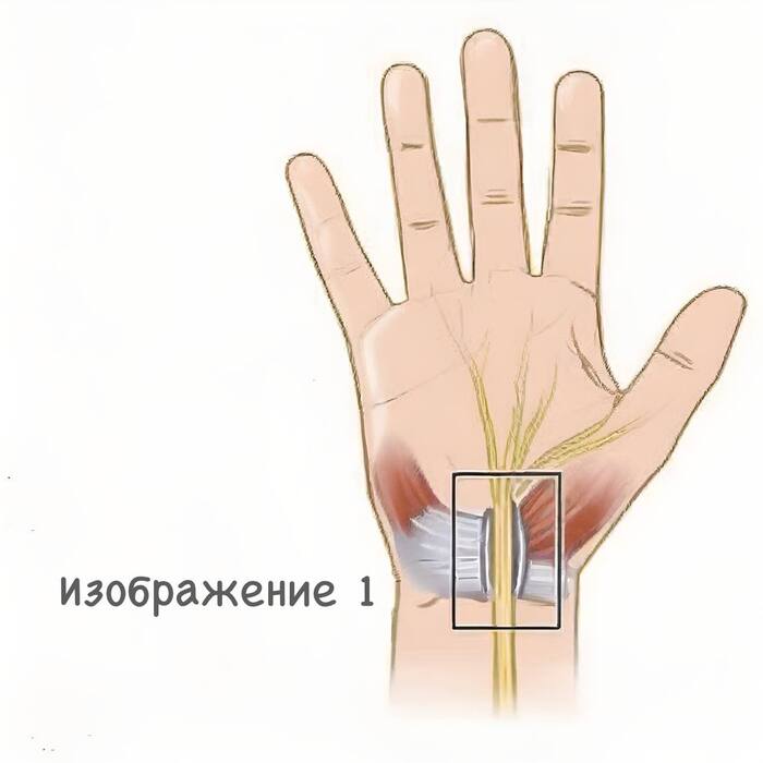    ? , , , , , 