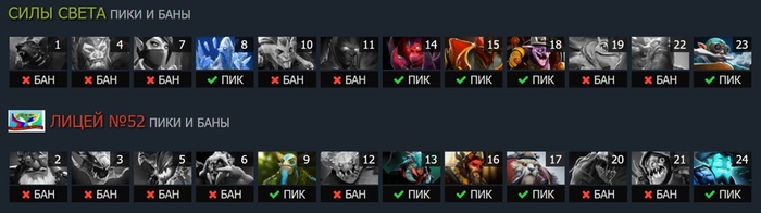 Добавьте описание