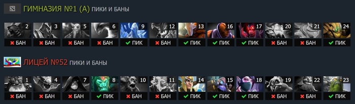 Добавьте описание