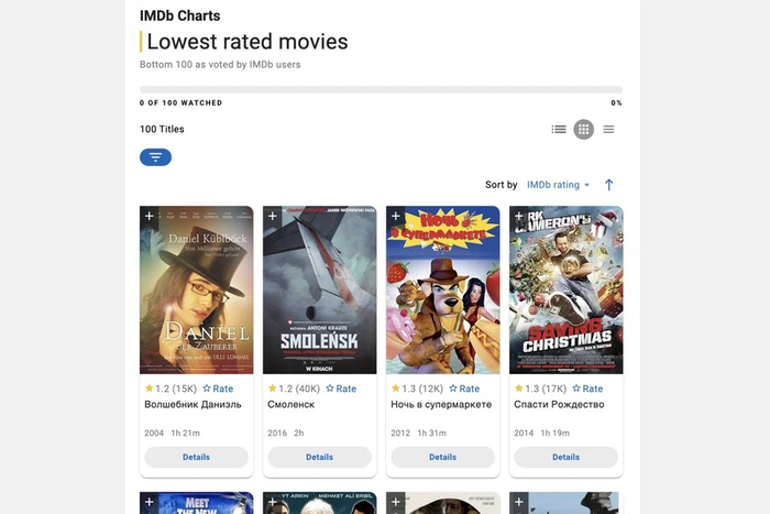 Скриншот страницы сайта <!--noindex--><a href="https://pikabu.ru/story/samyiy_nenavistnyiy_film_disney_pravda_i_nepravda_v_skandalakh_vokrug_belosnezhki_12798853?u=http%3A%2F%2Fimdb.com&t=imdb.com&h=24bff246a10b85d8092d490d9cbd26cd8609aaac" title="http://imdb.com" target="_blank" rel="nofollow noopener">imdb.com</a><!--/noindex-->