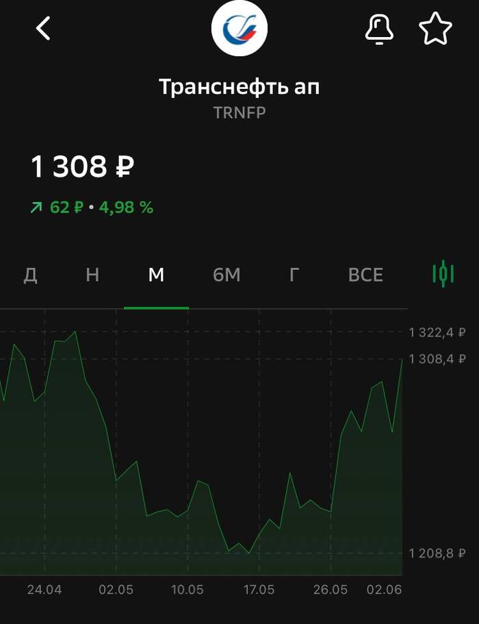 ����� ���������� ��� �������� ����������?