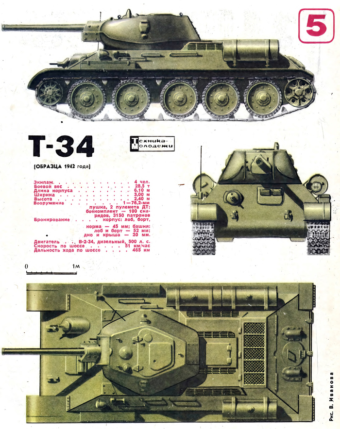 Т-34 (обр 1942 г)