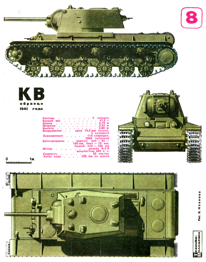 КВ-1 (обр. 1942 г)