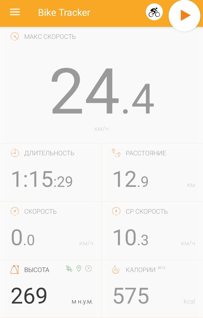 Худею по науке #1 - про питание (и немного дневника)