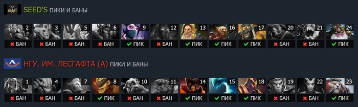 Добавьте описание