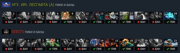 Добавьте описание