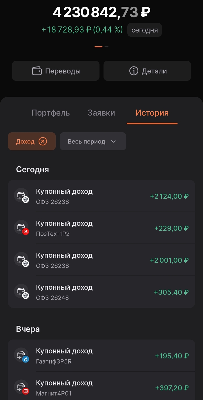 Сегодня прилетели купоны! (И почему я не гонюсь за ежемесячными выплатами)