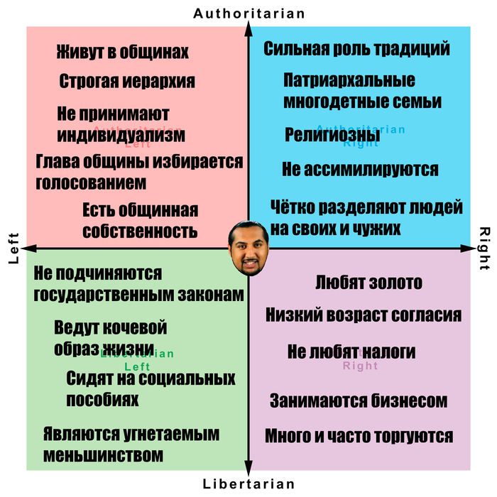     , , ,  , 