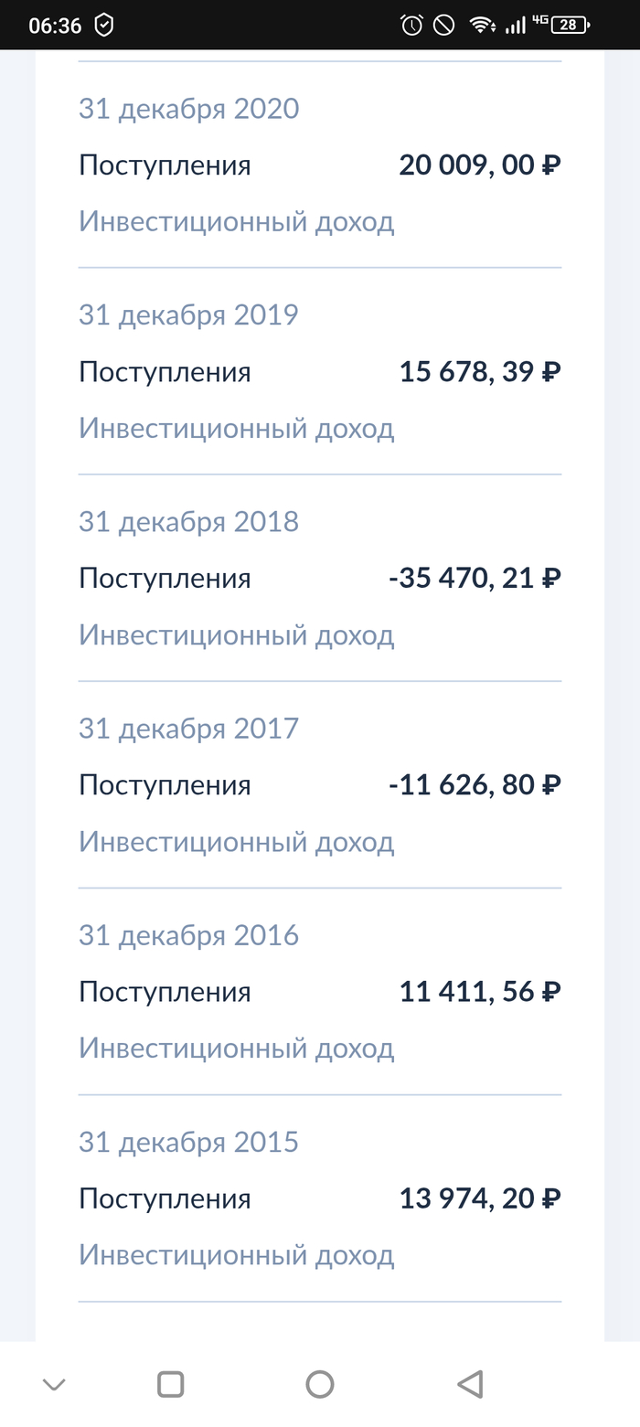    ""   ,  ,  ...   , , ,  ,   , , 