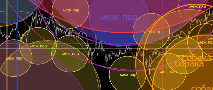       3,14       "+" .       .