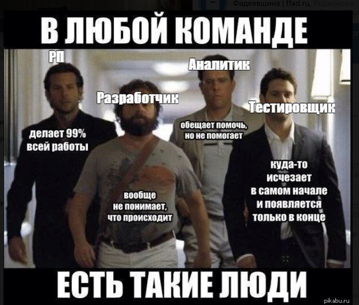   .    ?! IT, , , ,  , , Telegram, , , , 