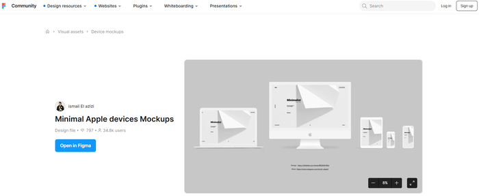   -  iOS  (Figma Community)