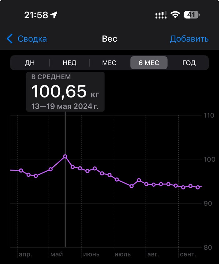 ��� ����� ����� �������� ����� � ���������������� ����� ������� �� ������� ���������.