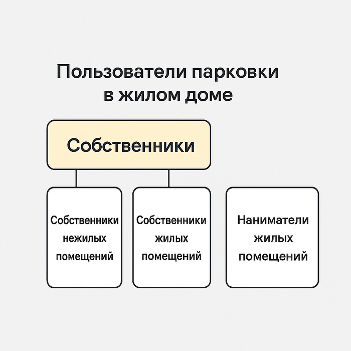 ��� ��� ��, ��� ����� ������� � ������ ��� ������������ ���������.