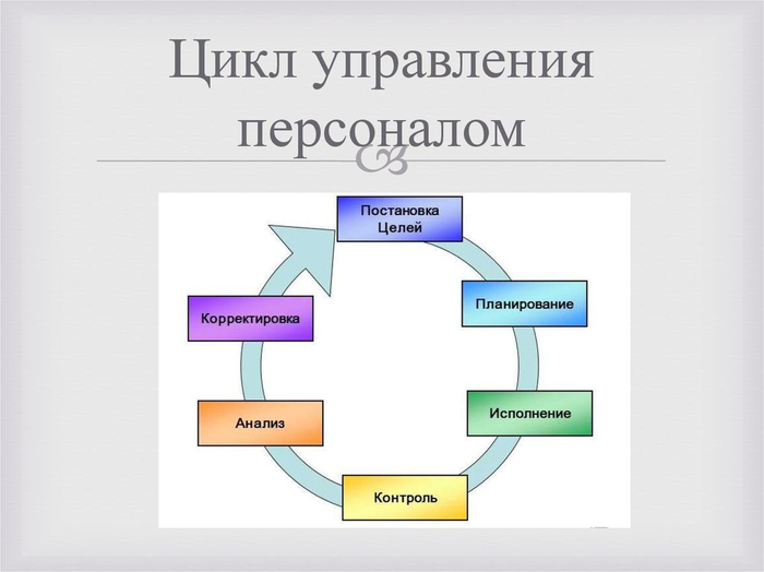      (!)        DNS, , ,  , ,   , , ,  