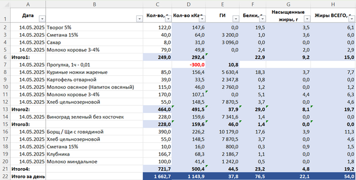 ������� 2. ������� ���������� ���� ��� ������ ��� � ������� ���