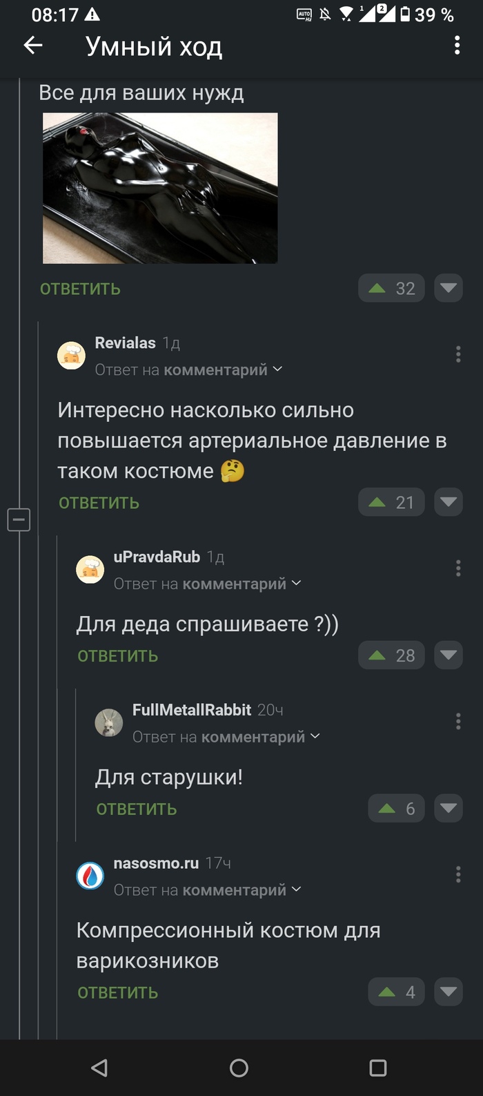 Компрессионный костюм с изюминкой