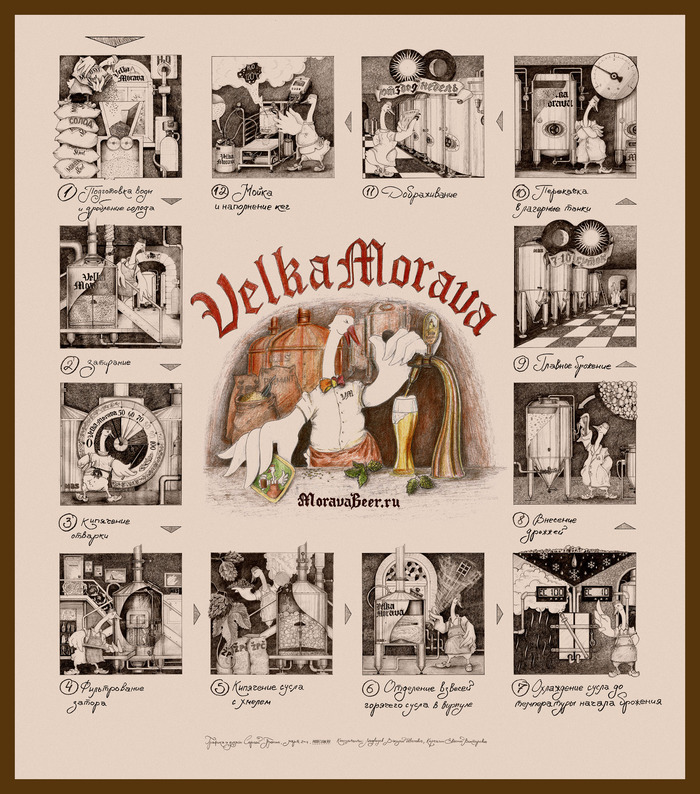      Velka Morava , , , , , , , , , 