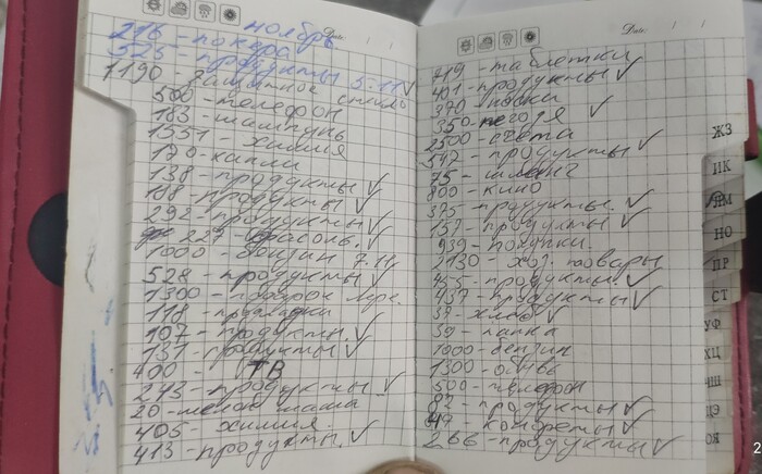   ,      , ,  , ,  , , , Telegram (), 