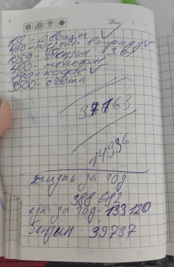   ,      , ,  , ,  , , , Telegram (), 