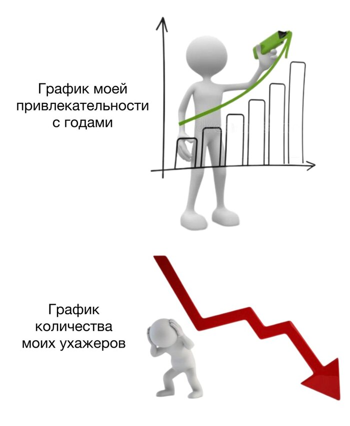     ,  ?  , ,   , ,   