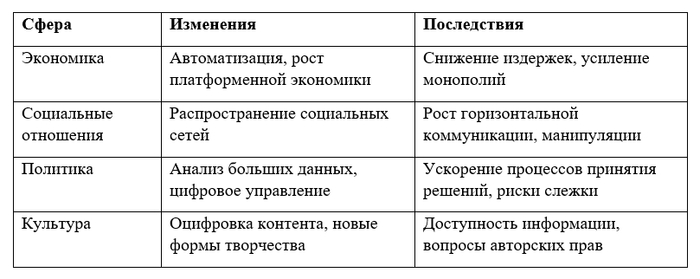  :       , , , , , , ,  ,  ,  ,  , 