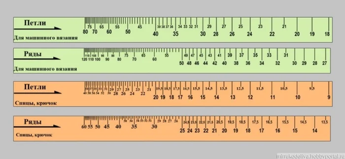 Что это за штука - 236 Перевел сам, Reddit, WhatIsThisThing, Видео, Длиннопост