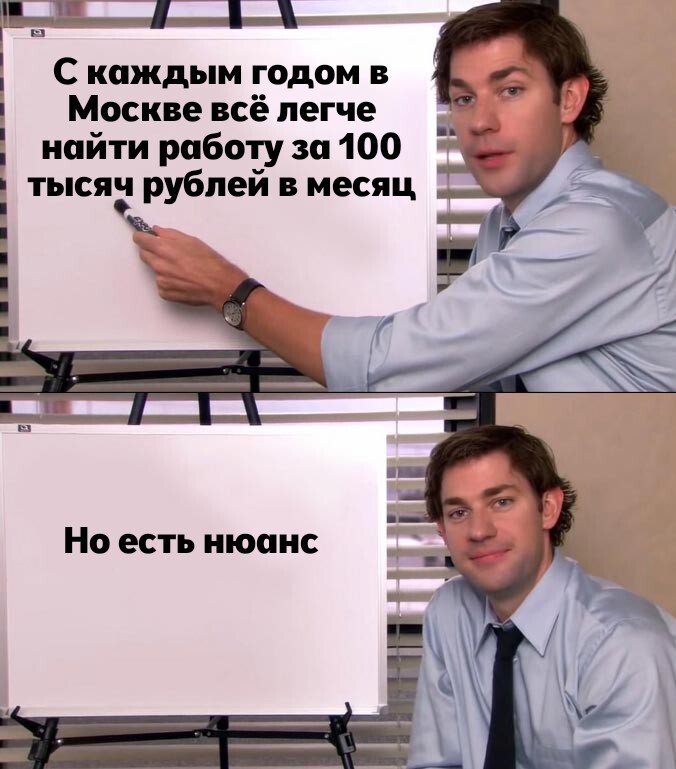   ... , ,   , , Telegram ()