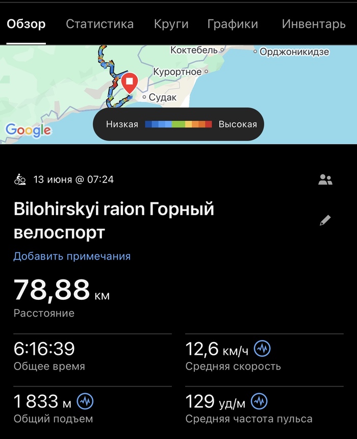 ���� ������� ���: ����� ����� 2100�, �� ��� 1833� � ����� � 267� � ������� � �����