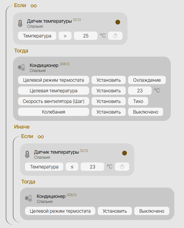       +25,      ,   +23 - .