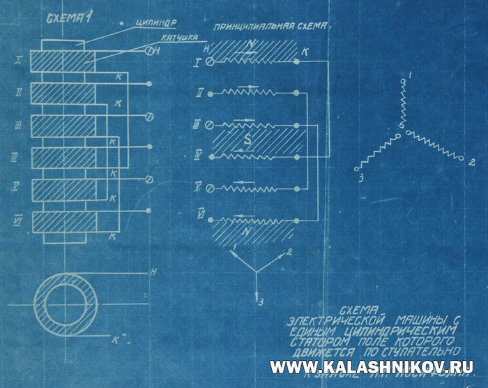 Электрическая схема асинхронного орудия. Из патентной заявки А. Г. Иосифьяна. ВИМАИВиВС