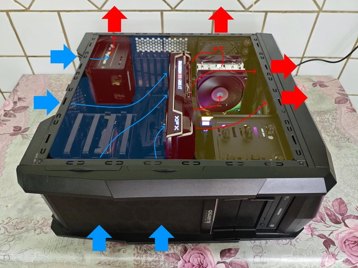 Потоки воздуха в лежачем положении показаны с учетом боковой крышки без отверстий — именно такой оснащается большинство современных корпусов.