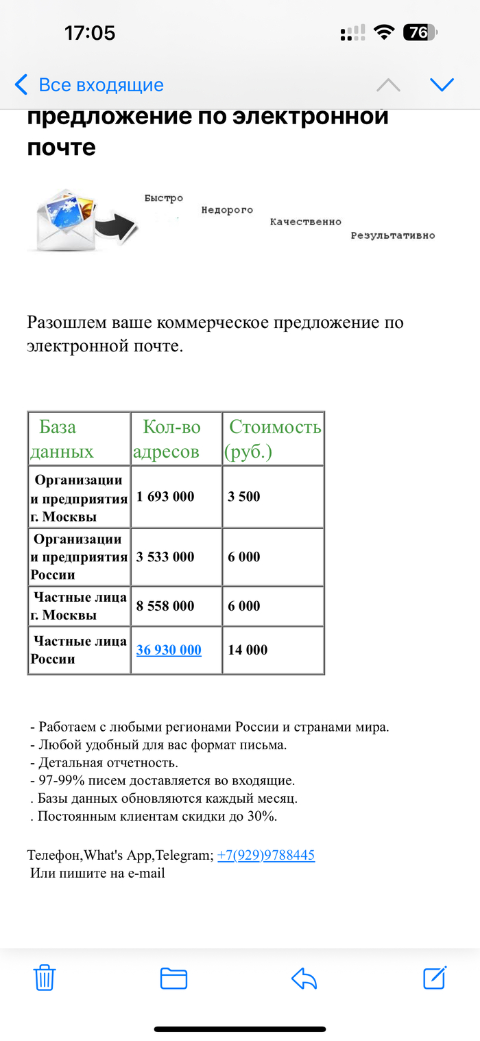 -  ,     : , , -, , 