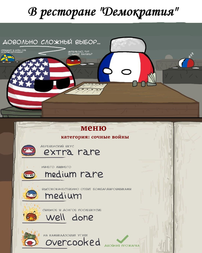   Countryballs, ,   , , , , ,  , , , , , , , ,   , ,    , ,  